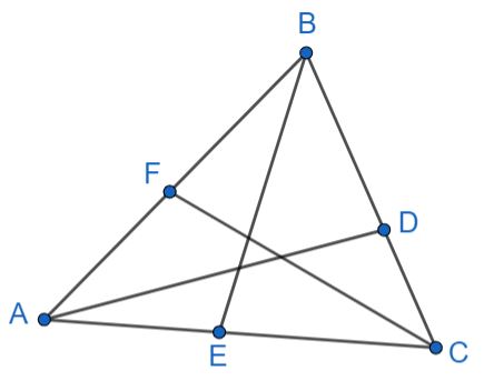 Ceva's Theorem