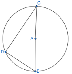 Circle with inscribed right angle subtending a diameter