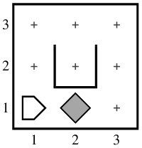 3x3 Karel Box
