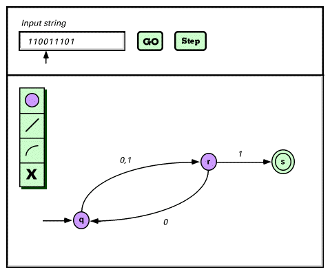 CS 446 (Automata Theory), Lab #1: Simulating a DFA