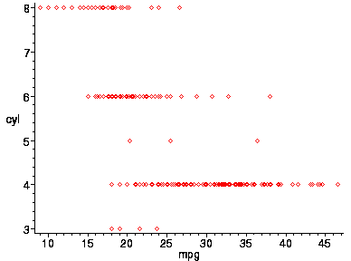 [Maple Plot]