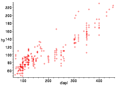 [Maple Plot]