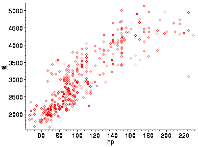 [Maple Plot]