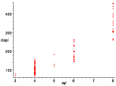 [Maple Plot]