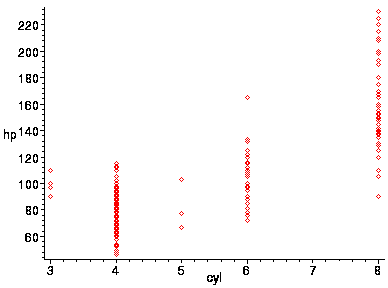 [Maple Plot]