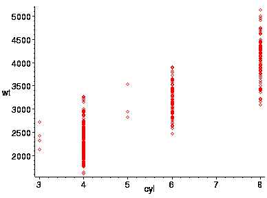 [Maple Plot]