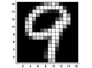 [Maple Plot]