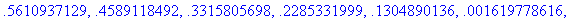 [Maple Math]