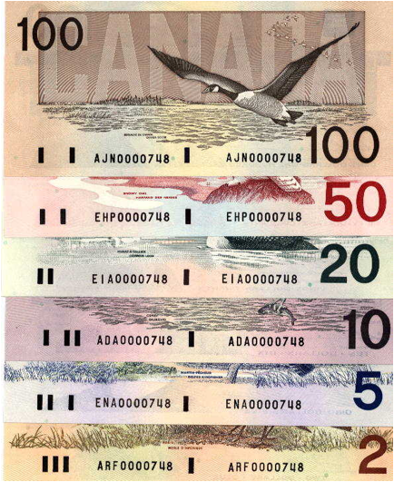 BankNotes