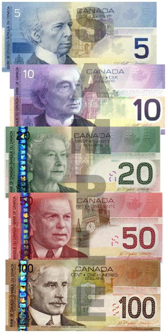 BankNotes