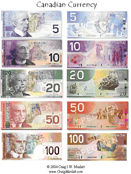 BankNotes